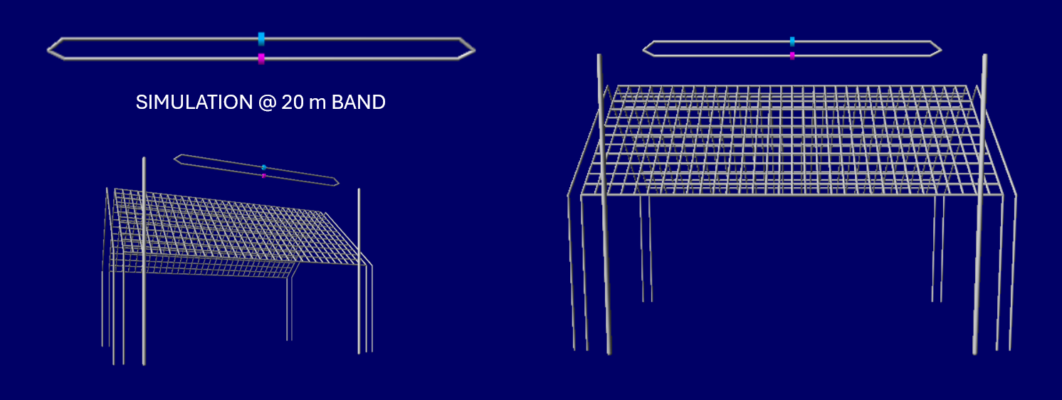 antenna simulation, T2FD, antenna, simulation setup, 4NEC2